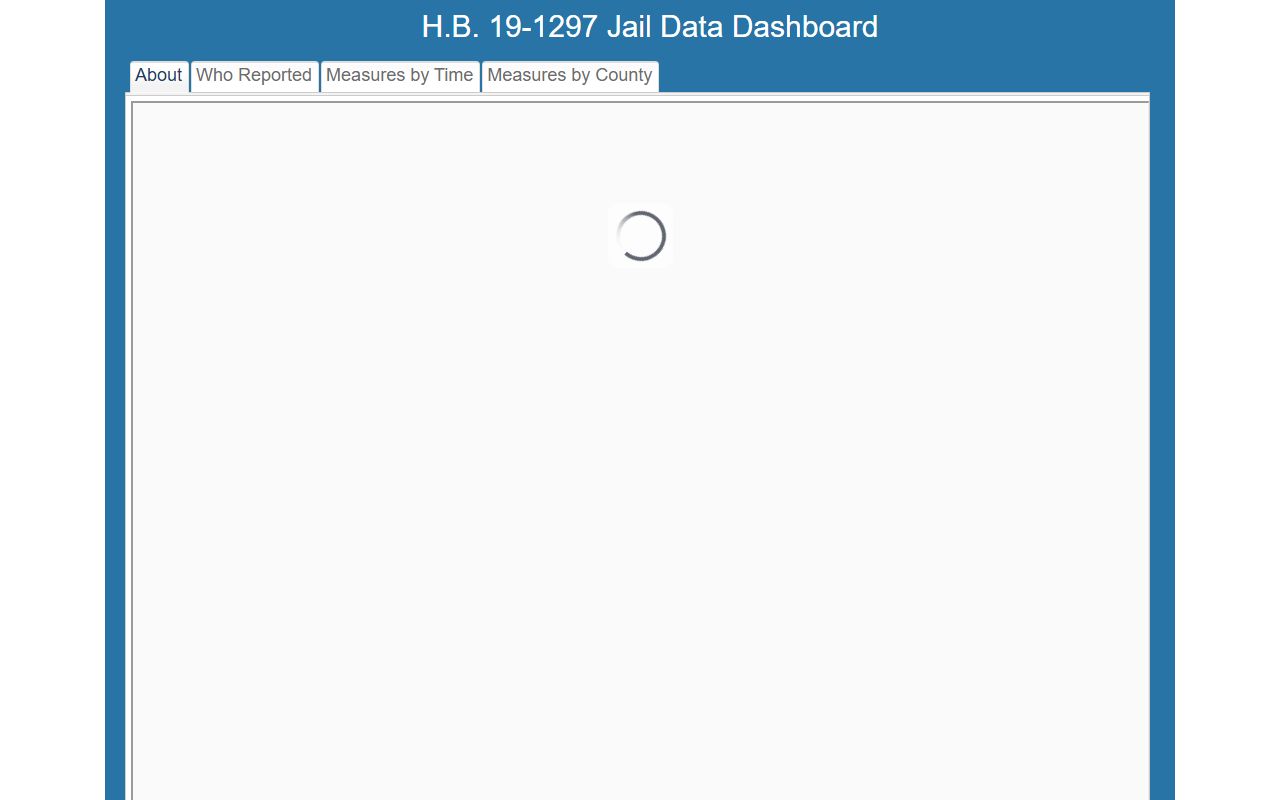 Boulder County inmate population data in Colorado HB19-1297 jail dashboard